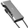 J5CREATE USB-C DUAL 4K60 HDMI HUB | PRO 12-IN-1