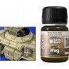 AMMO by MIG Jimenez AMMO MIG AFRIKA KORPS sendinimo ploviklis šviesiems tankams 35ml