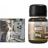 AMMO by MIG Jimenez AMMO MIG INTERIORS WASH 35 ml – sendinimo ploviklis interjerams (1003)