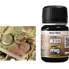 AMMO by MIG Jimenez AMMO by MIG Juodas Wash sendinimo skystis modeliams 35 ml (A.MIG-1011)