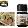 AMMO by MIG Jimenez AMMO by MIG Juodas Wash sendinimo skystis modeliams 35 ml (A.MIG-1011)