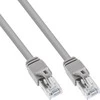 InLine ® FTP PiMF Cat.6 sertifikuotas pilkas 0.3m