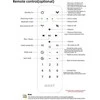 iEAST IEAST IRC-01 RTV nuotolinio valdymo pultas - Nuotolinio valdymo pultas