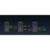 Įkroviklis AOHi Magcube PD 140W 2x USB-C, 1x USB-A