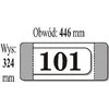 IKS 101