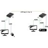 ILGIKLIS HDMI+USB-EX-100-4K-V3 4K UHD SIGNAL