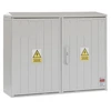 Incobex Termoreaktyvusis korpusas Lakuotas OPSS 53x40 IK 10 ( plieniniai montavimo kampai ) GEP-00064