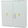Incobex Termostato korpusas 840x800x250mm IP44 STN 80x84 IOB-34310-01-002