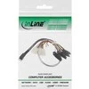 InLine 0,5 m, pilka (27633A)