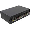 Šakotuvas InLine ® AV Switch rankinis 2 prievadų, 3x RCA IN/OUT