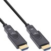 Kabelis InLine HDMI - HDMI 20 m juodas