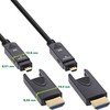 Kabelis InLine HDMI - HDMI 20 m juodas