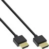 Kabelis InLine HDMI - HDMI 1,5m juoda (17511S)