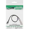 InLine® Mini SAS HD kabelis SFF-8643 į SFF-8088 2 m