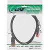 InLine Patchcord Slim U / UTP, Cat.6, 5m (71205S)