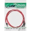 InLine ® SAS jungties kabelis Mini SAS SFF8087 iki 4x SATA Crossover OCF 0,5 m