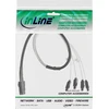 InLine® SAS jungties kabelis Mini SAS SFF8087 iki 4x SATA Crossover OCF 1m