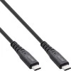 Inline USB laidas USB-C - USB-C 1,5 m, juodas (35904I)