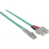 Intellinet Network Solutions LC optinis kabelis - SC 2m Mėlyna (750158)
