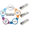Intellinet tinklo sprendimai INTELLINET Mini-GBIC Industrie 1GBase-LX LC SM 10km MSA