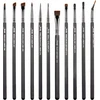 JESSUP Pro Makeup Akių apvadas