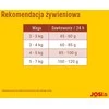 Josera JosiCat Pašaras katėms Skani jautiena 18kg