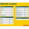 Josera SensiPlus sausas pašaras jautriems šunims su antiena, 900 g