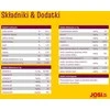 JosiCat Sterilizuotas Classic 18kg