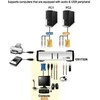 Jungiklis Aten 2-Port PS / 2-USB VGA / Audio KVMP Pereiti su OSD