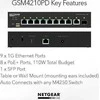 Šakotuvas Jungiklis NETGEAR 10PT M4250-9G1F- POE + VALDOMA ŠEŠTADA