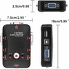 Jungiklis Pawonik KVM VGA 2X1 ŠVEICARIJA 3XUSB HUB LANGELIS