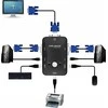 Jungiklis Pawonik KVM VGA 2X1 ŠVEICARIJA 3XUSB HUB LANGELIS