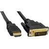 Akyga HDMI – DVI-D jungtys