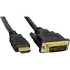 Akyga HDMI į DVI-D 1.8m kabelio jungtys iš arti