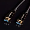 Claroc HDMI 2.0 AOC 4K@60Hz 50 m