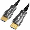 „Claroc Braided HDMI 2.1“ optinis kabelis AOC 8K@60Hz, 4K@120Hz 3 m