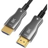 Unitek Claroc HDMI 2.1 AOC 8K 120Hz 3,0m