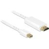 Delock Cable Mini Displayport 1.1 male > HDMI-A male 2 m juodas