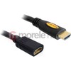 Kabelis Delock HDMI - HDMI 2m juoda (83080)