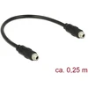Audio 3.5mm F/F laidas su paneliniu tvirtinimu