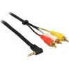 Kabelis Delock Jack 3,5 mm - RCA (Cinch) x3 1,5 m juoda (84504)
