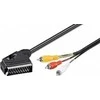 Goobay Nedis Kabelis SCART - 3xRCA (perjungiami IN/OUT) kištukai 2.0m