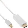 Kabelis InLine Rodyti Port Mini - HDMI 1.5m balta (17176I)