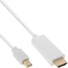 „InLine Mini DisplayPort“ į HDMI konverterio laidą, įskaitant. Garsas, baltas - 2m