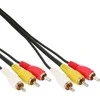 Kabelis InLine RCA (Cinch) x3 - RCA (Cinch) x3 5m juoda (89605)