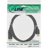 Kabelis InLine Rodyti Uostas - HDMI 0.5m juoda (17186)