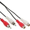 Inline Kabelis Intos RCA (Cinch) x2 - RCA (Cinch) x2 20m juoda (89934L)