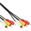 Intos InLine RCA AV laidas 2 m