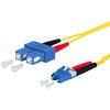 Metz kabelis kryžminis METZ CONNECT OpDAT, SC-D/LC-D OS2, 0,5 m