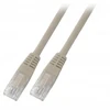 Securitynet Apsaugos tinklas PATCHCORD RJ45 U/UTP 5E PVC CCA SZA 5